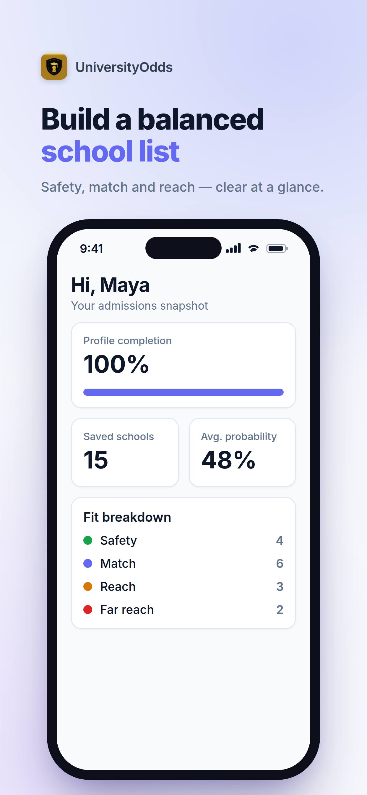 UniversityOdds screenshot 4