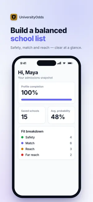 UniversityOdds screenshot 4