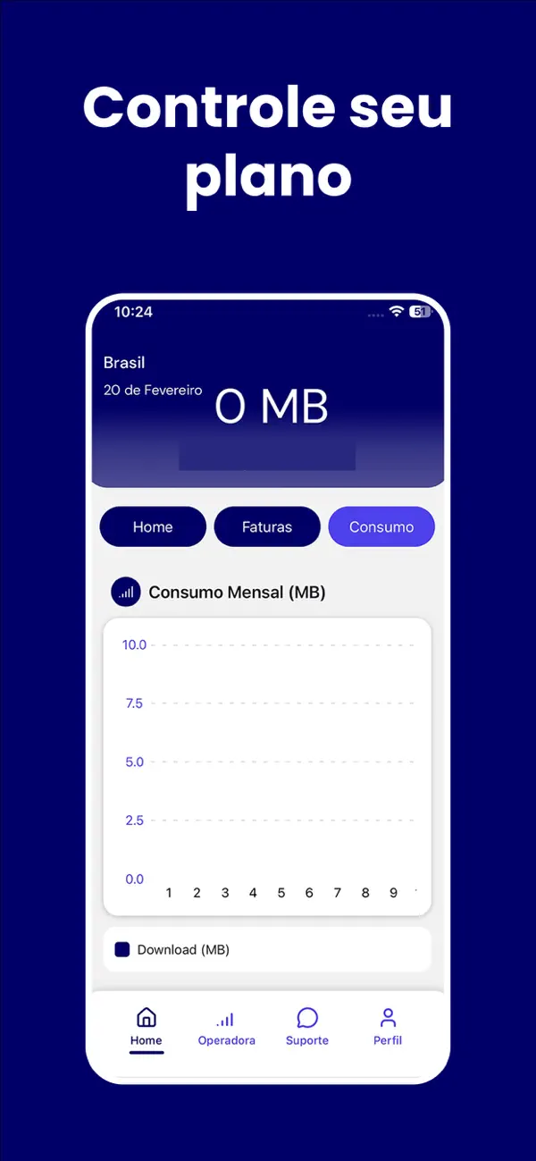 Screenshot #3 pour SOU TELECOM