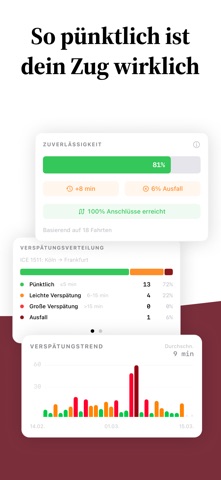 Railwise – Your Train Tracker Screenshot 3 of 6