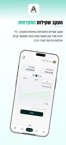 Elevate Coach screenshot