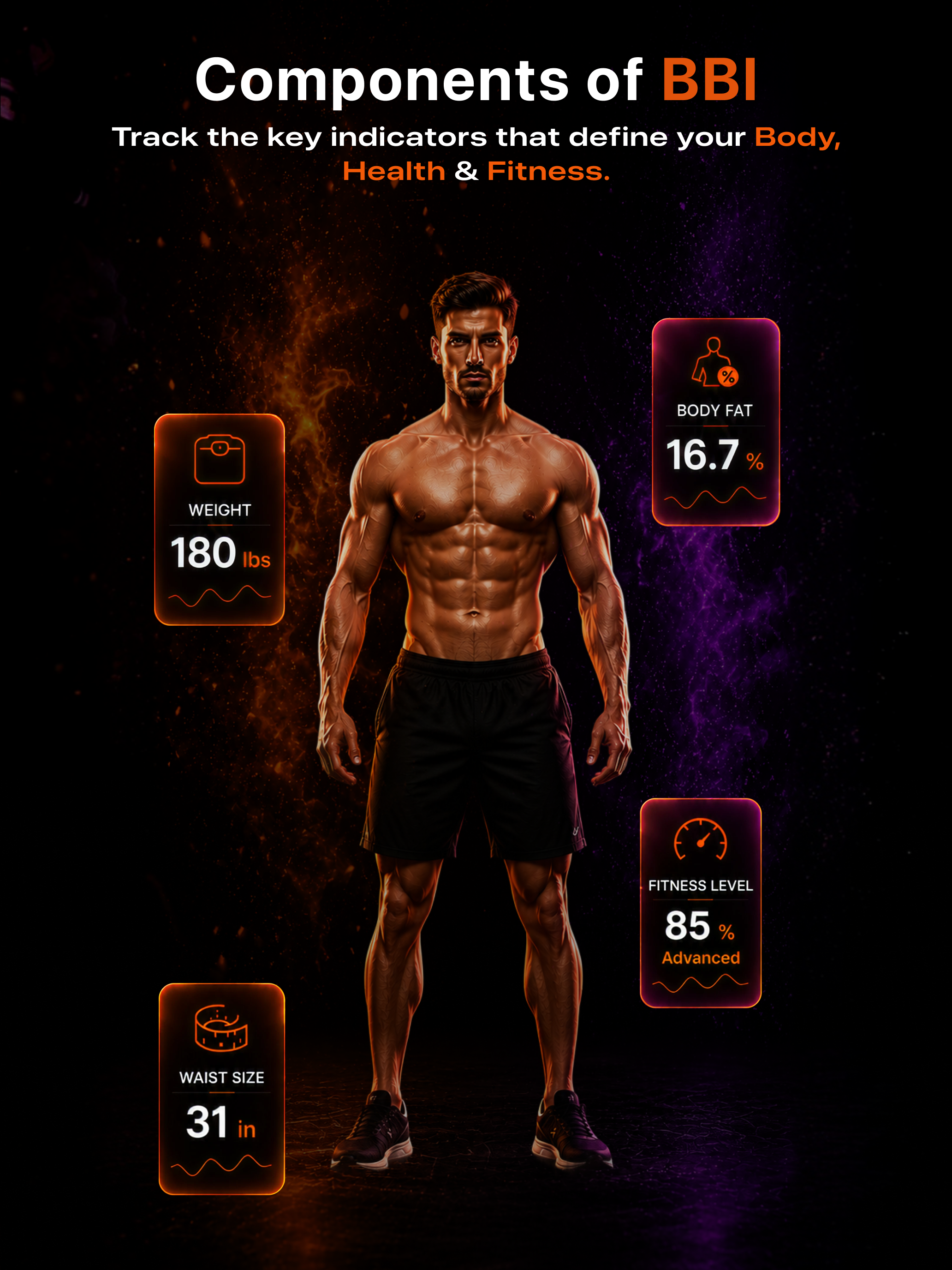 BBI Calculator screenshot 10