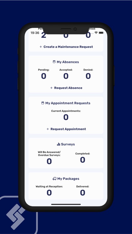 Wittenborg Accommodation