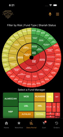 Fund Bazaar Global Screenshot 2 of 6