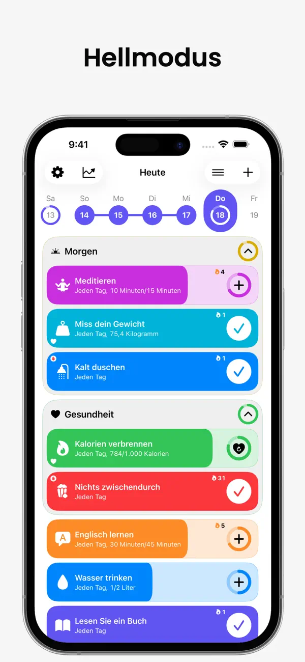 Grit: ADHS Gewohnheitstracker iPhone App Screenshot 8 – Produktivität