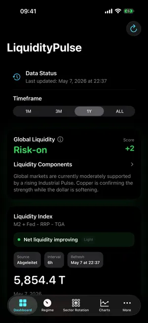 LiquidityPulse screenshot 1