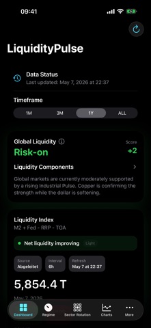 LiquidityPulse Screenshot 1 of 5