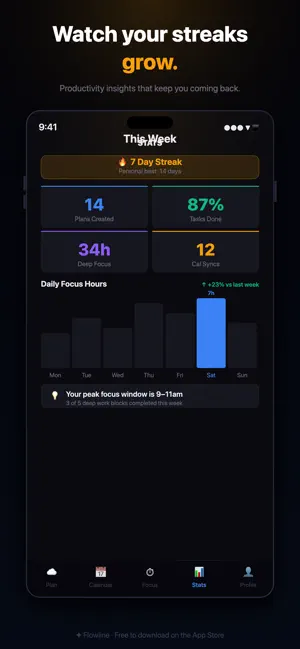 Flowline: AI Day Planner screenshot 2