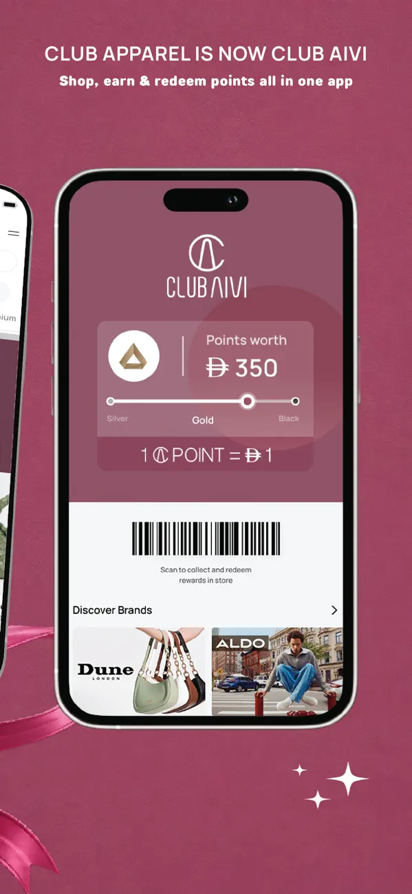 Screenshot #3 pour AIVI - Previously 6thStreet