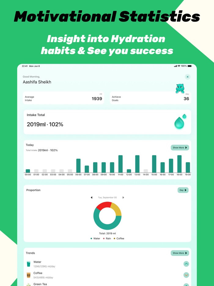 Water Alarm - Daily Reminder