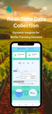 PKYDrip screenshot