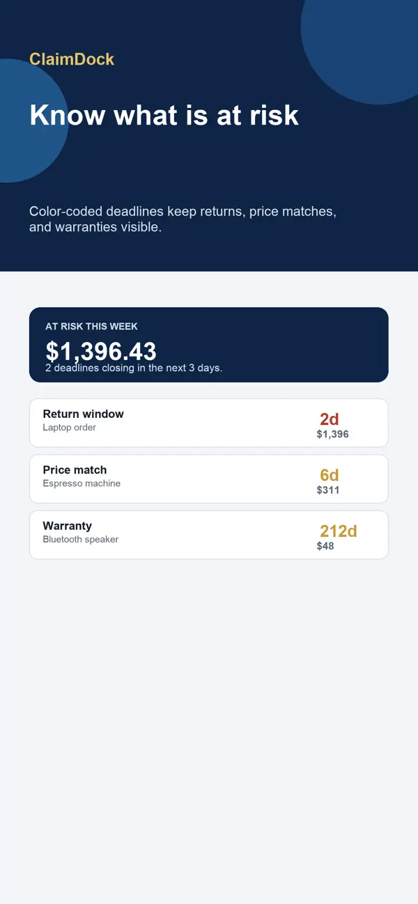 Screenshot #2 pour ClaimDock