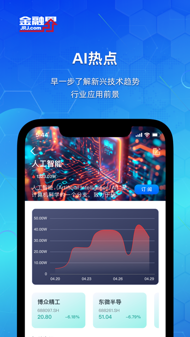 金融界-智能炒股助手 Screenshot
