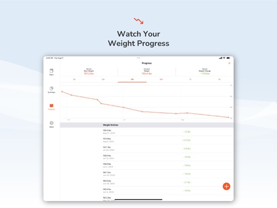 Calorieënteller Pro Tracker iPad app afbeelding 5