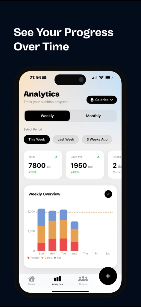 Cal Sync - Calorie Counter - Health & Fitness App | MWM