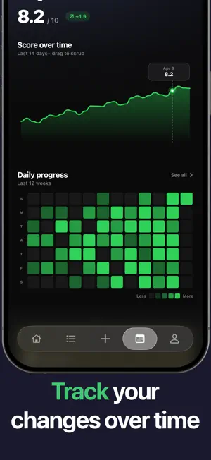 Lookist: Looksmax & Glow Up screenshot 4