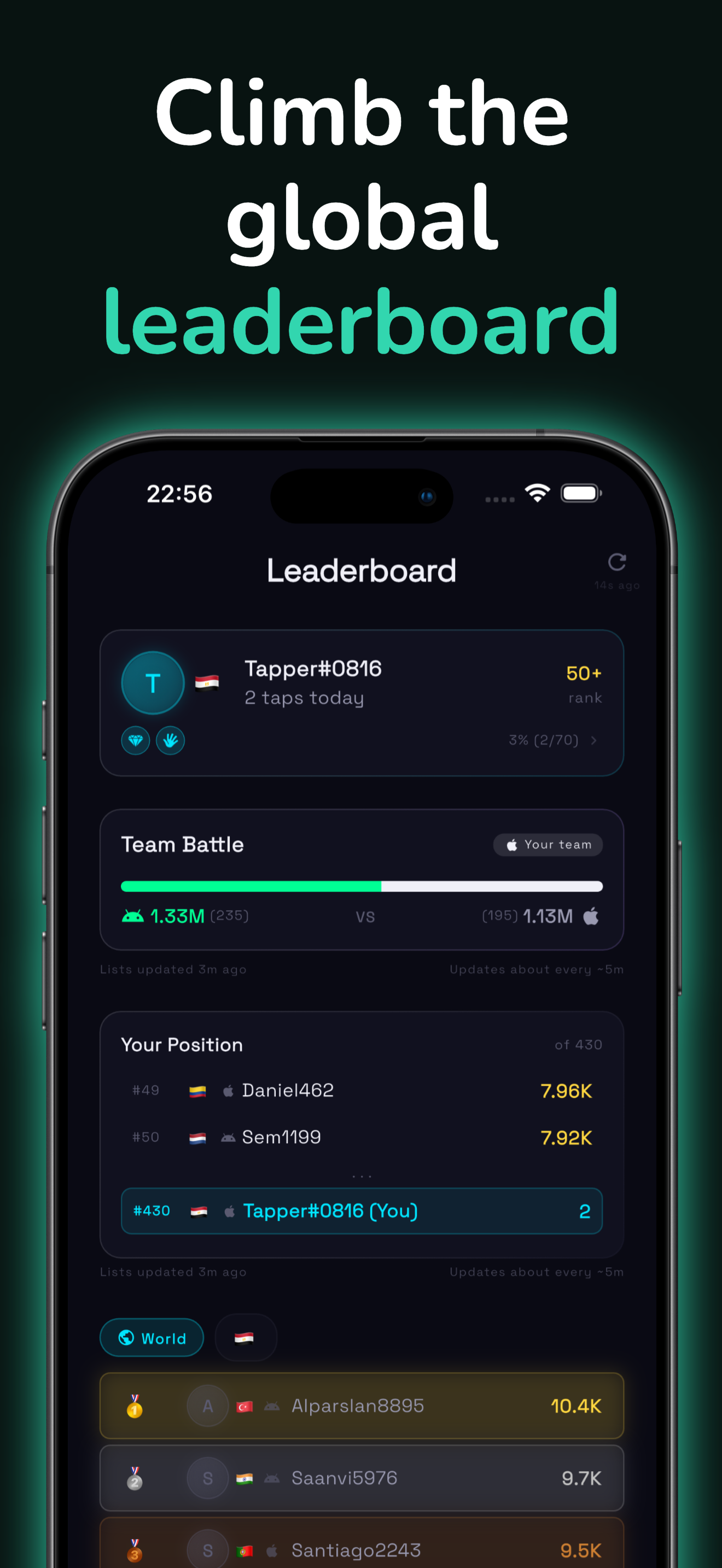 Global Tap: World Leaderboard