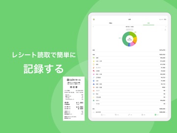 家計簿くふうZaim - 貯金ができる人気家計簿（かけいぼ） iPad screenshot 4