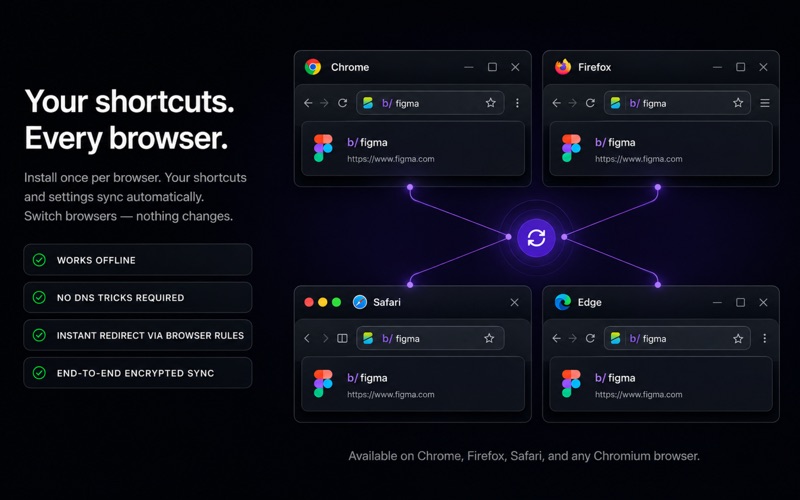 BookSlash: Team Shortcuts screenshot