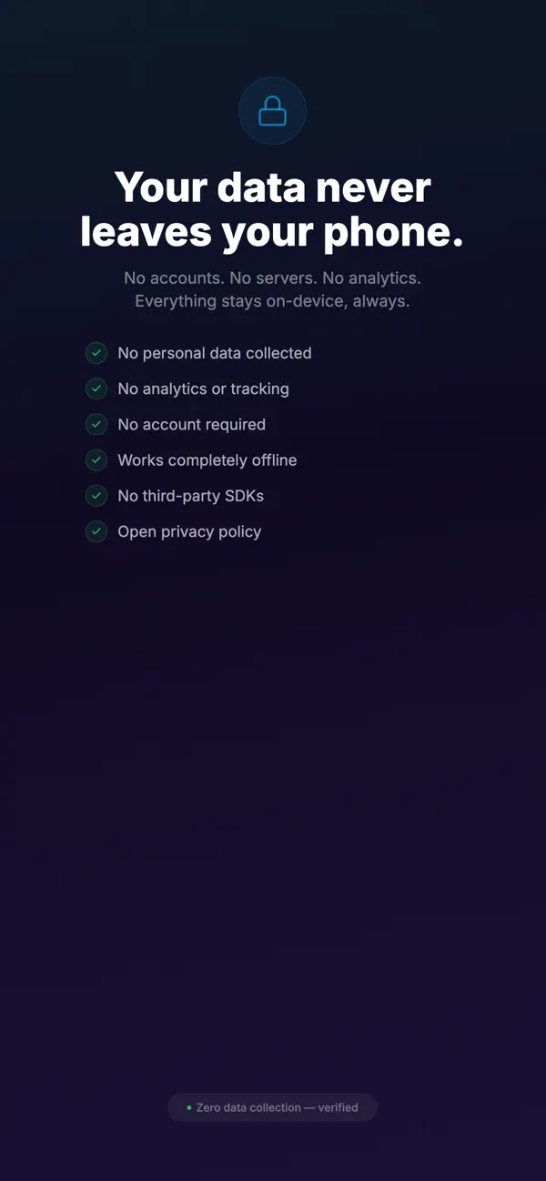 Screenshot #2 pour Dosii