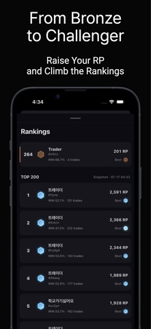 CoinRank - Crypto Trading Game screenshot