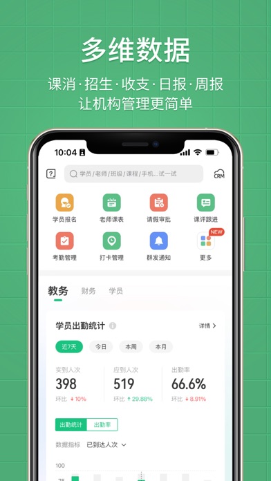 Screenshot #1 pour 教务宝—让机构管理更简单！