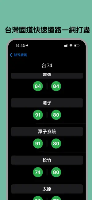 路速通 screenshot 3