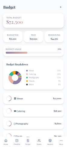 WeddingDay Planner and Budget screenshot 5