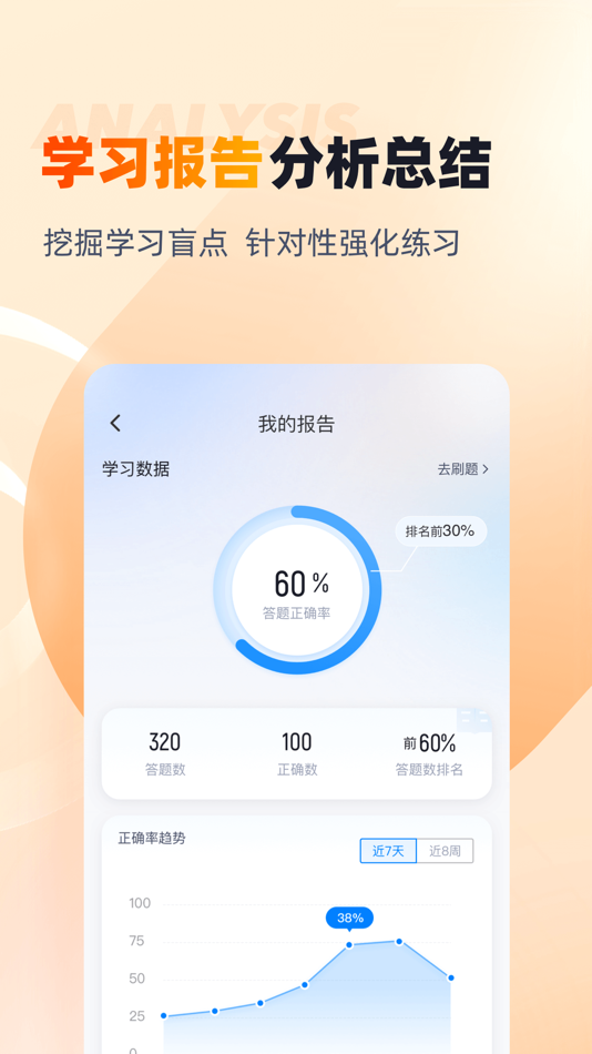 #4. 儿科护理聚题库 (iOS) 由: 乐 李