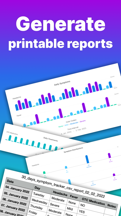 Screenshot #3 pour Symptom Log