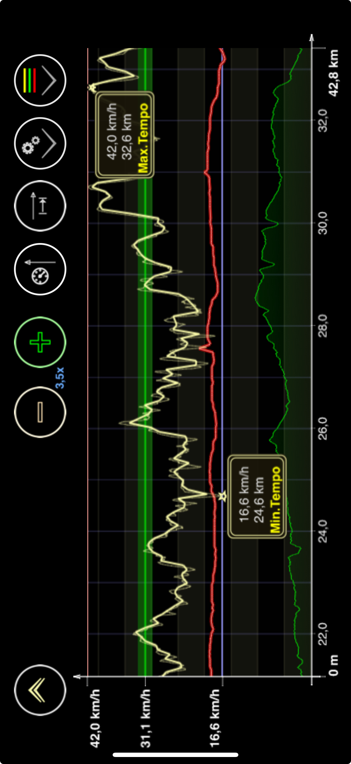 GPS Trip Tracker Pro!