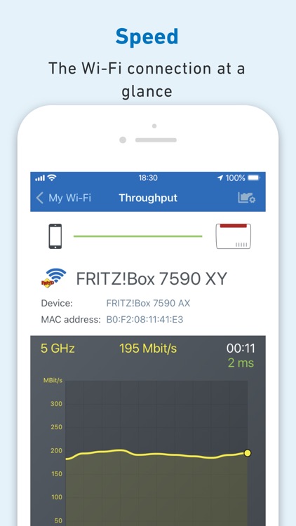 FRITZ!App Wi-Fi