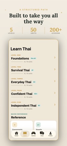 Sawasdee -  สวัสดี Learn Thai iPhone screenshot