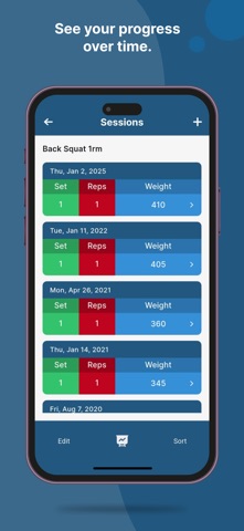 myWOD Screenshot 4 of 7