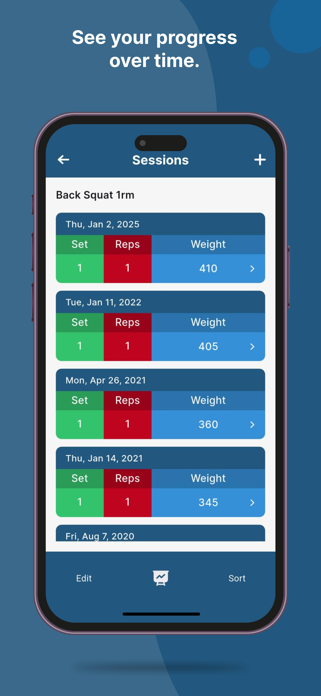myWOD Screenshot 4 of 7