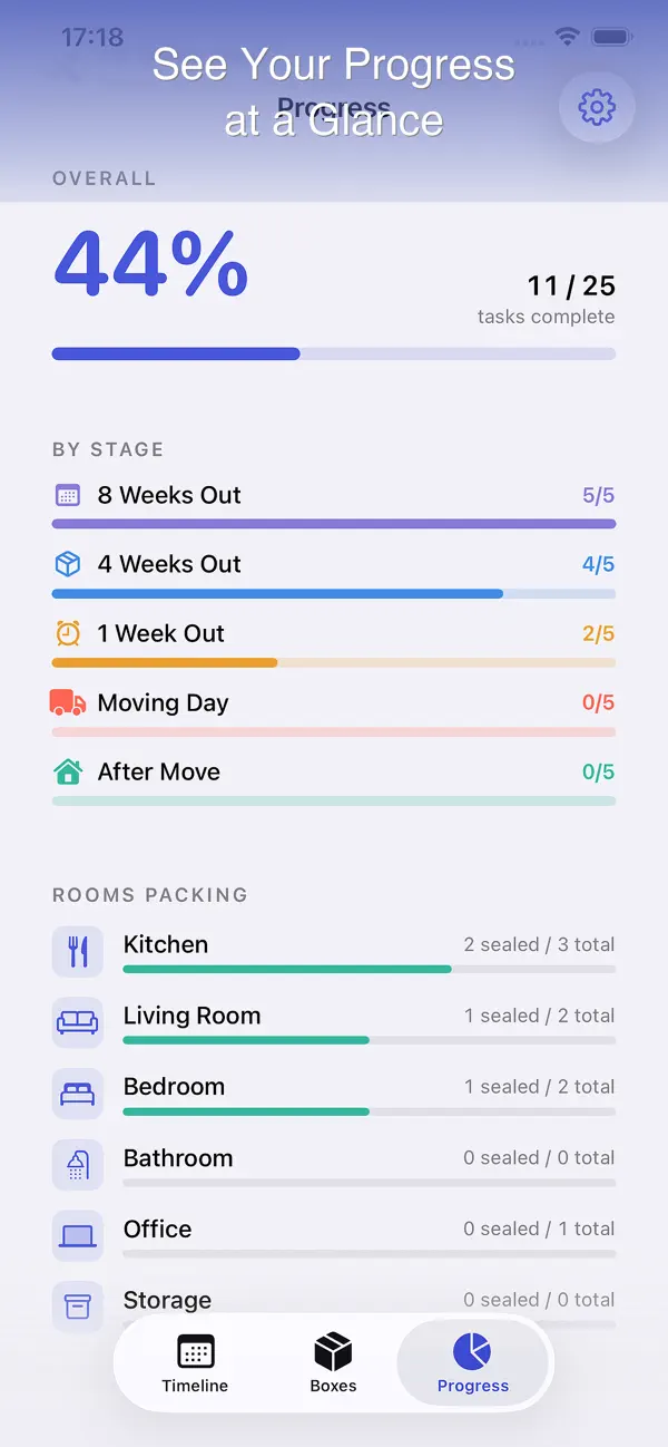Screenshot #3 pour MoveDay Planner
