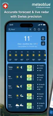 meteoblue weather & maps 1