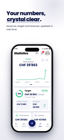Weeks Pro screenshot