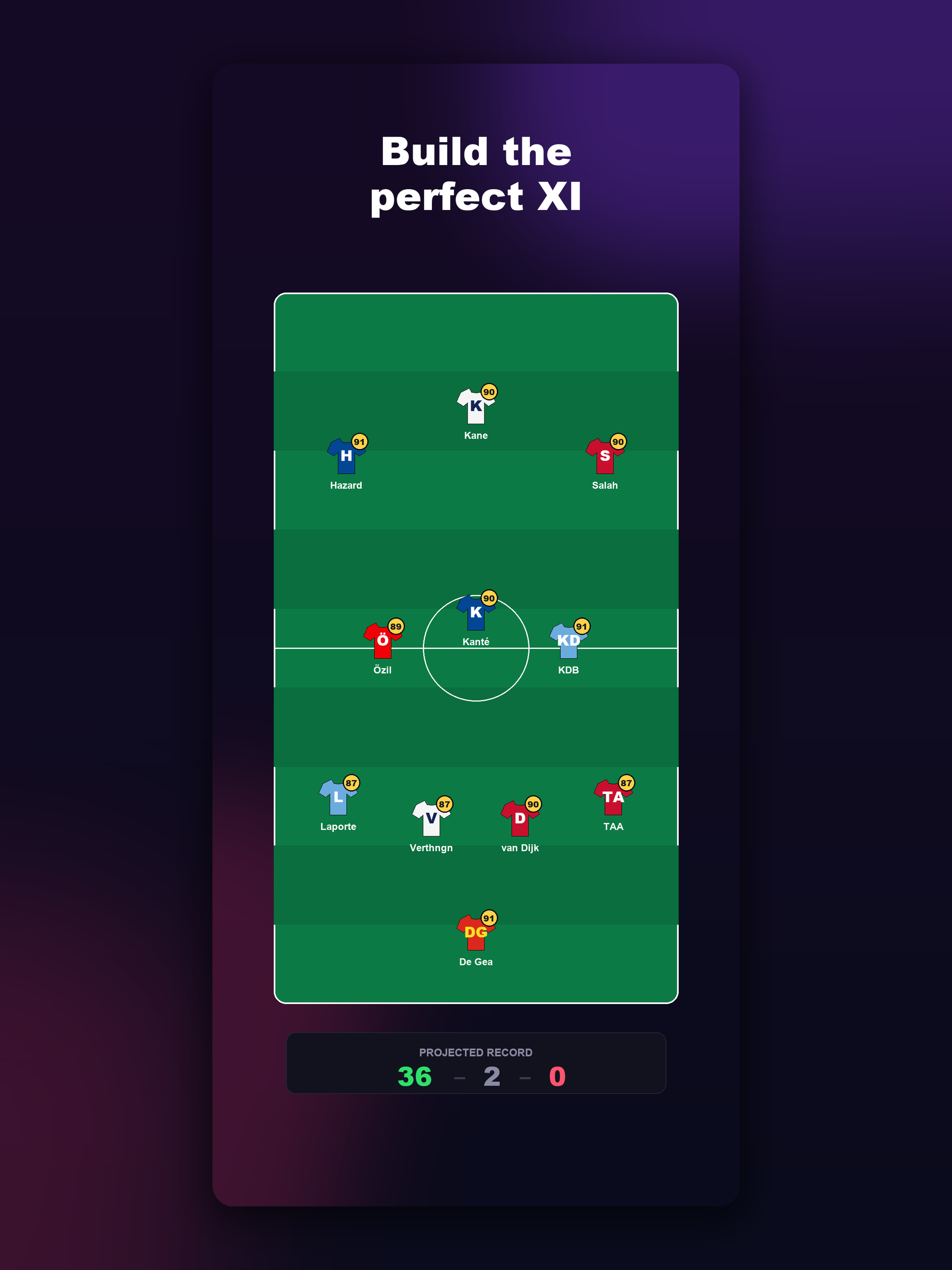 38-0-0: Football Squad Draft screenshot 12