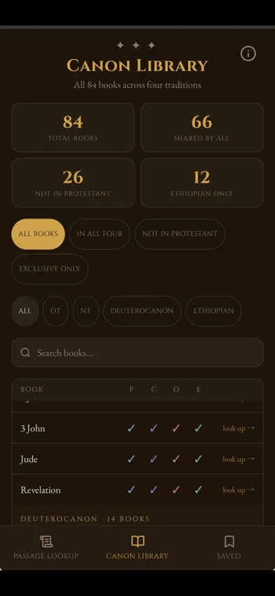 Between the Verses screenshot 2