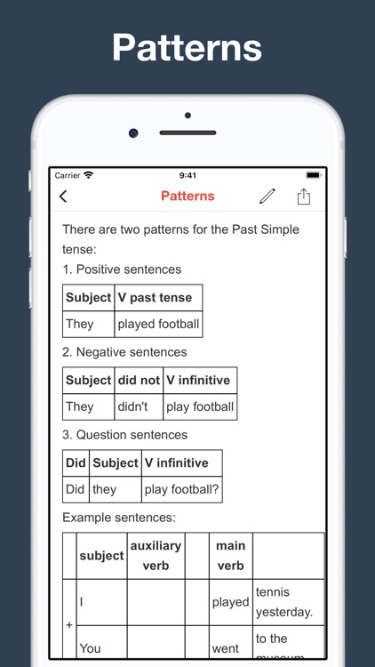 English Tenses In Use