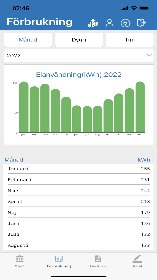 #3. Karlsborgs Energi AB (iOS) 由: Företagsdata i Åhus AB