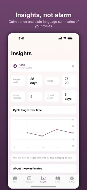 HerRhythm: Period Tracker screenshot 4