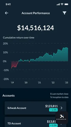 Keebeck Wealth Management screenshot 2