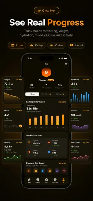 Glow: Fasting & Nutrition screenshot 2