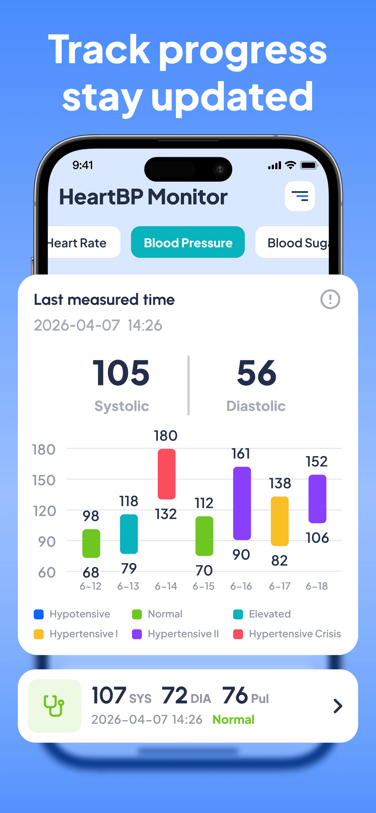 HeartBP Monitor screenshot 3