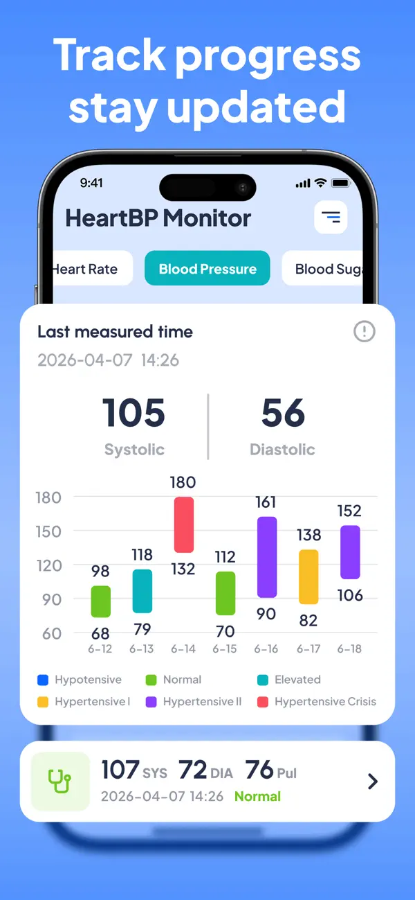 Screenshot #3 pour HeartBP Monitor