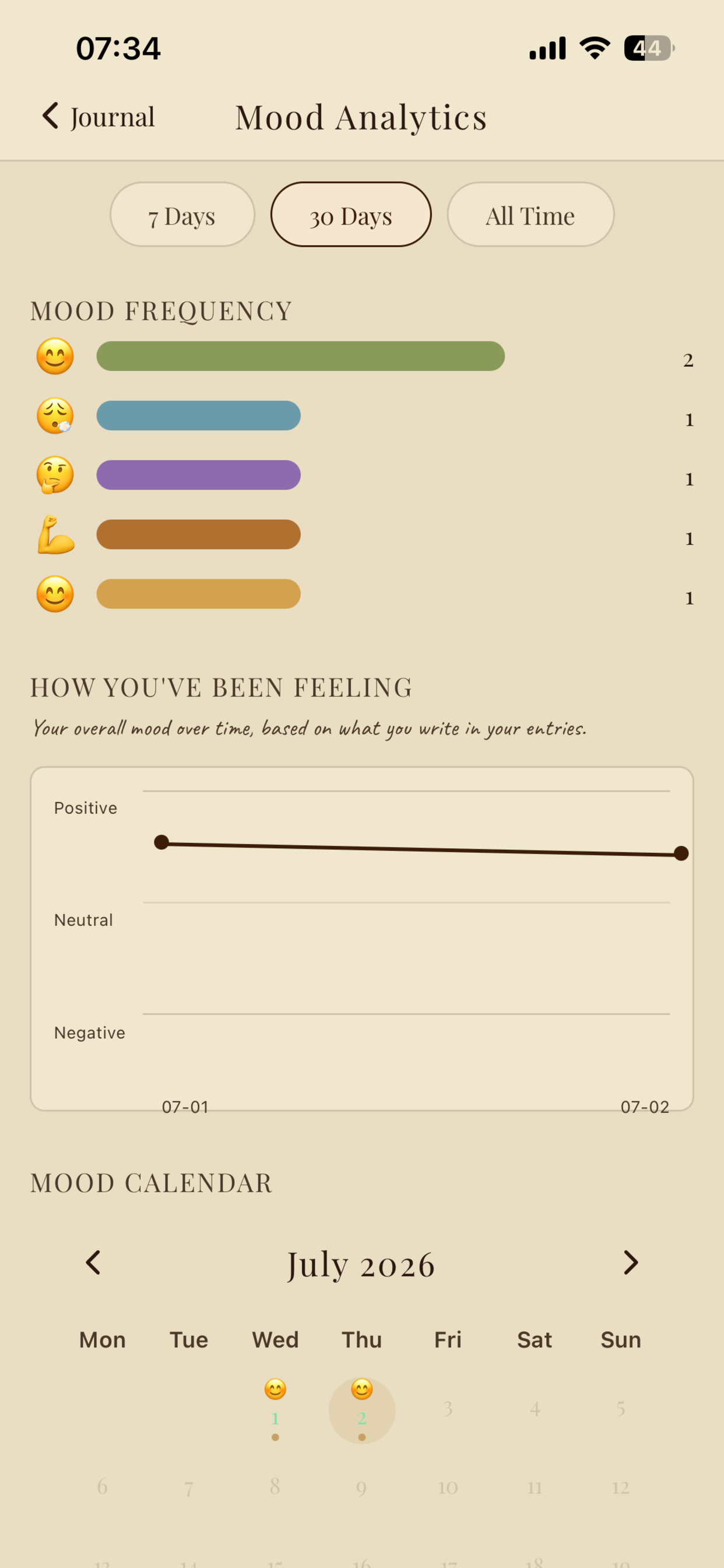 Dear me journal screenshot 7