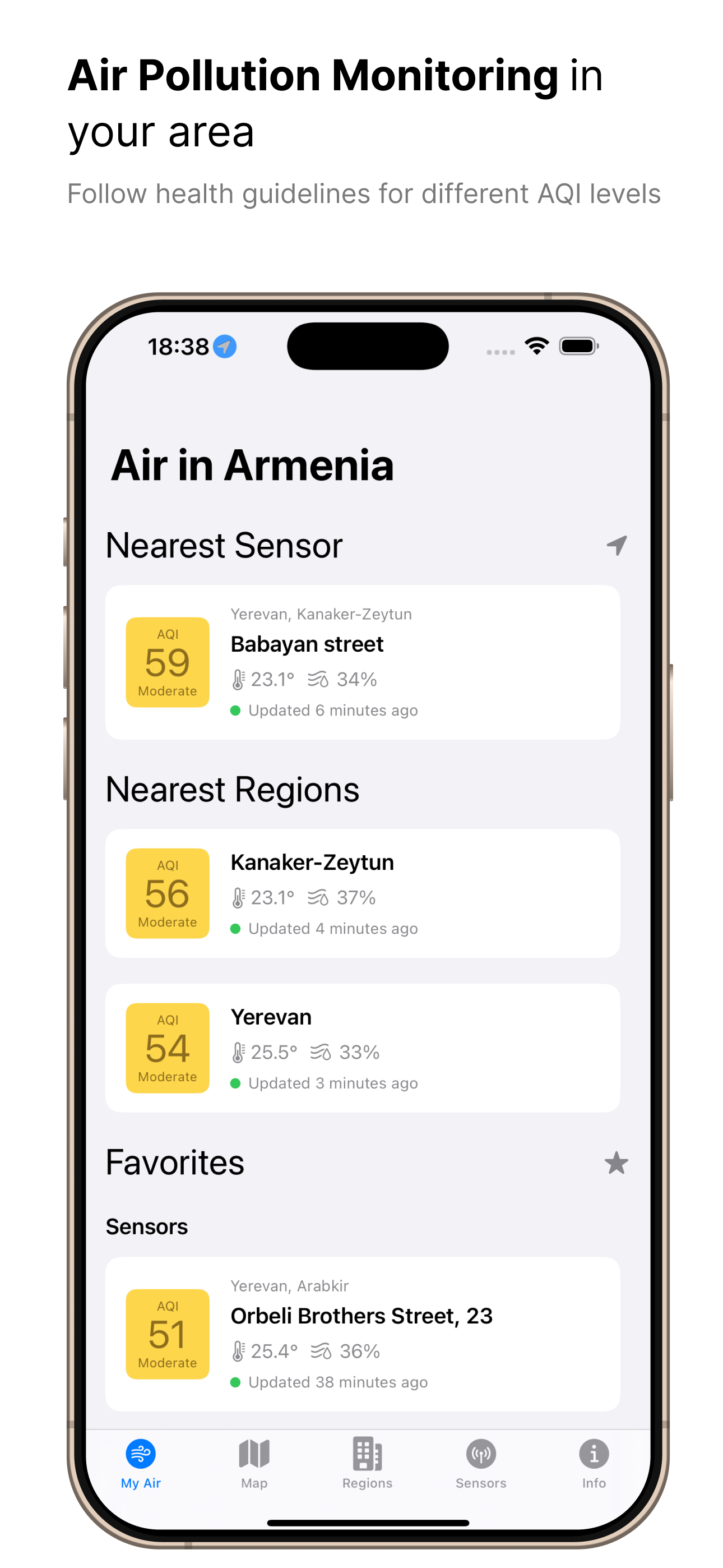 Air Quality in Armenia