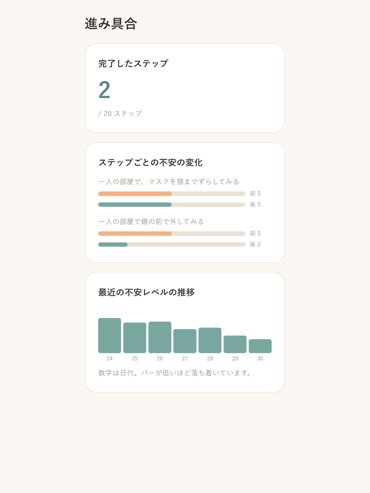 Screenshot 8 of マスクオフ・ナビ